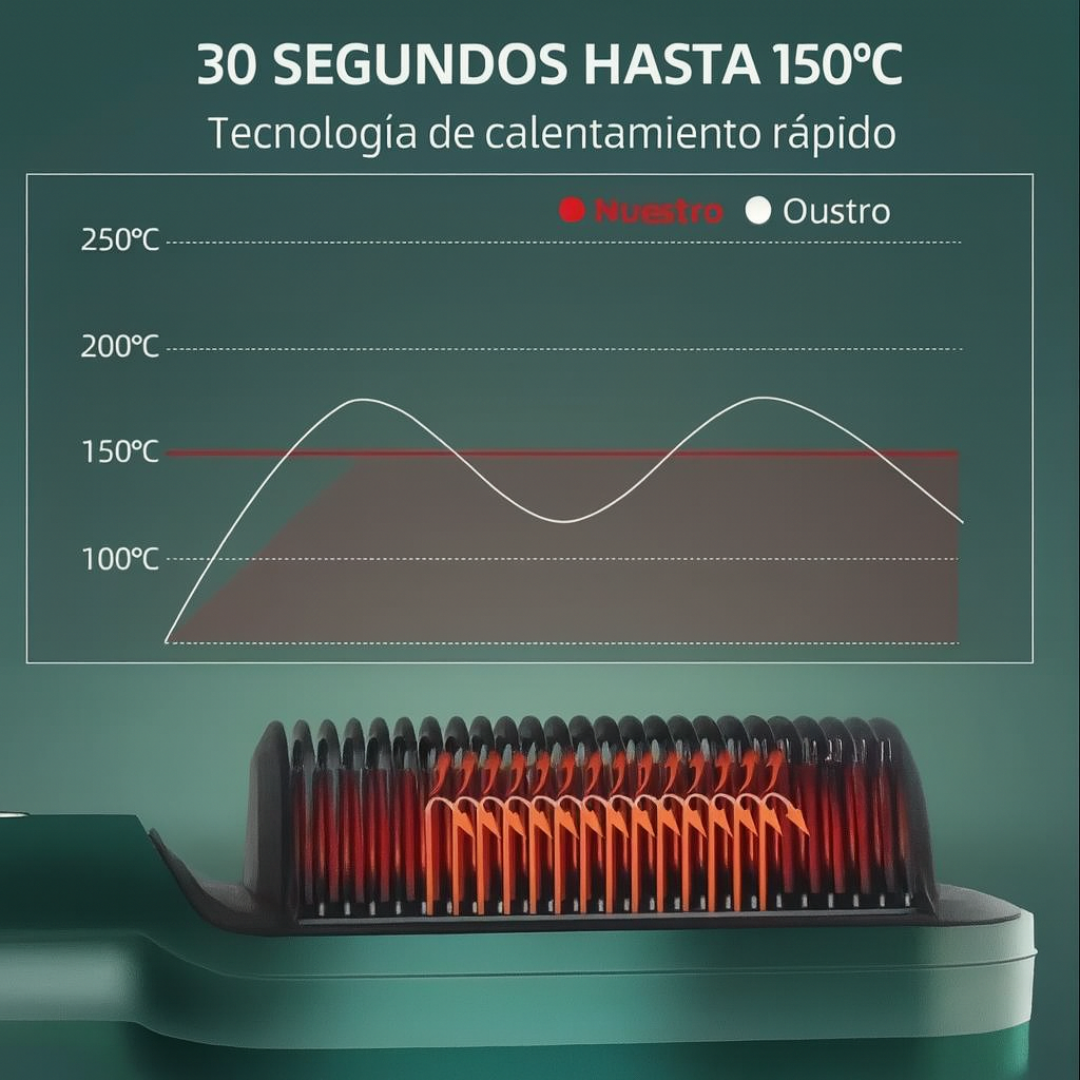 Cepillo Alisador 3 en 1